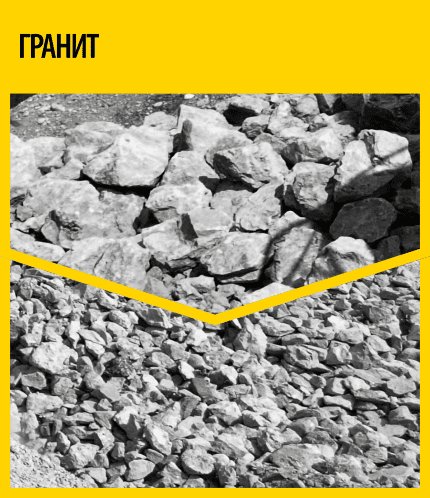 Ковші МВ: дроблення граніту